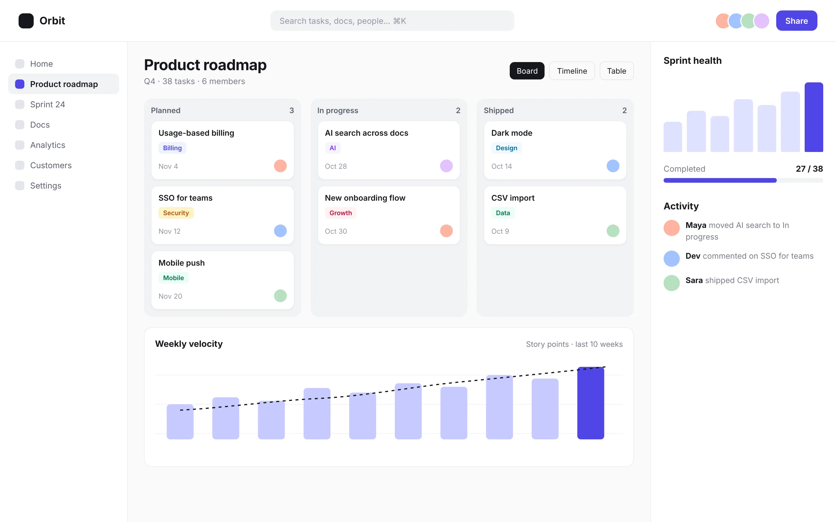 Design concept of a SaaS roadmap board with kanban columns and velocity chart